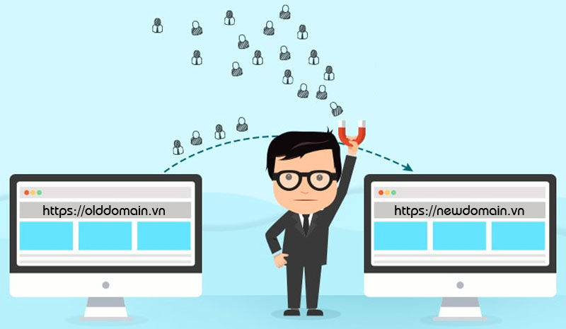 Chuyển tên miền | domain về ADC Việt Nam không tốn phí nếu gia hạn bạn sẽ được giảm thêm 10%